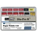 DIA-PRO R papírové čepy R50 Reciproc