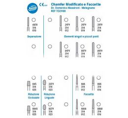 Chamfer Modificato e Faccette