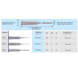 CAD-CAM Zirkonzahn fréza XNC Z6005 Zirconia Bur