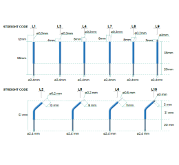 BMS elektroda EL10 5ks
