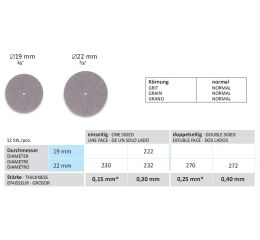 Oboustranný disk z karbooceli 22mm/0,40mm