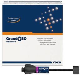 GrandioSO Unlimited Set Syringe