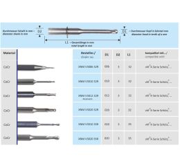 CAD-CAM VHF fréza XNM V302035R Metal Bur