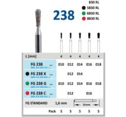 HORICO diamantové vrtáky - hruška C ISO12