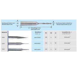 CAD-CAM Zirkonzahn fréza XNM Z6005T Metal Bur