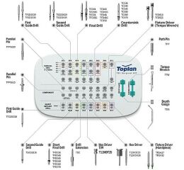 T01 Surgical Kit