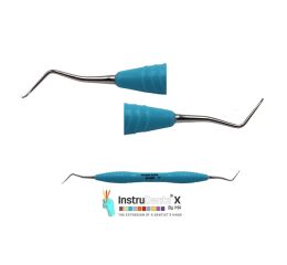 Scaler Furcator Scaler IDX