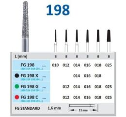 HORICO diamant vrták - kónus zaoblený G ISO14