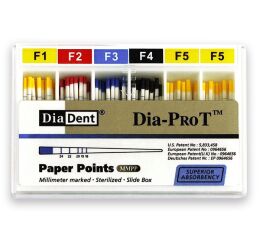 DIA-PRO T papírové čepy F1/F5 sortiment Protaper