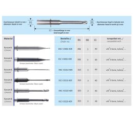 CAD-CAM VHF fréza XSC V301040R Zirconia Bur black