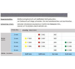 Korundový pásek jednostranný 0,1mm/6mm