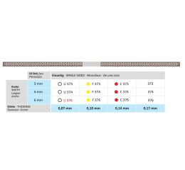 Perforovaný diamantový pásek jednostranný C374