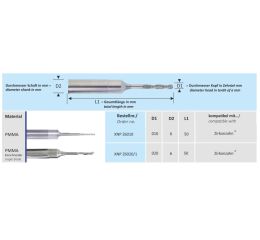CAD-CAM Zirkonzahn fréza XNP Z6010 PMMA Bur