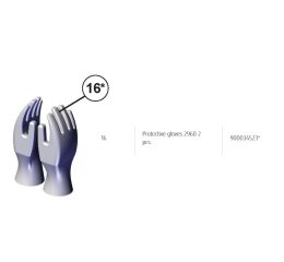 Ochranné rukavice při pískování