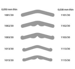 Matrice Hawe Tofflemire 1001/30, 30ks