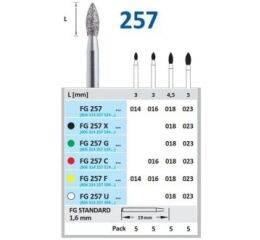 HORICO diamant vrták - plamínek C ISO16
