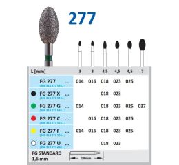 HORICO diamant vrták - vajíčko C ISO16