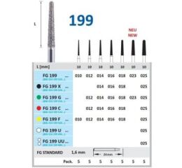 HORICO diamant vrták - kónus zaoblený ISO10
