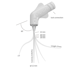 Irrigační kanyly flexibilní 50ks