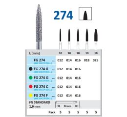 HORICO diamant vrták - plamínek C ISO12