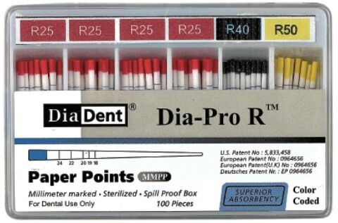 DIA-PRO R papírové čepy R25,40,50 sort. Reciproc