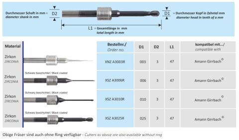 CAD-CAM Amann Girrbach fréza XSZ A3006R