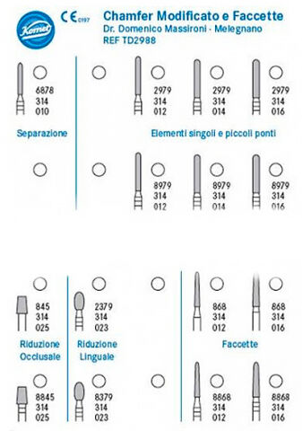 Chamfer Modificato e Faccette