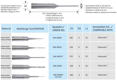 CAD-CAM Zirkonzahn fréza XNSZ6015T Sintermetal Bur