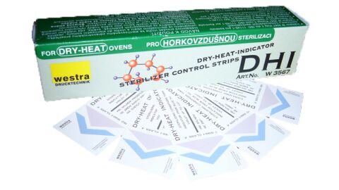 DHI indikátory, 200ks