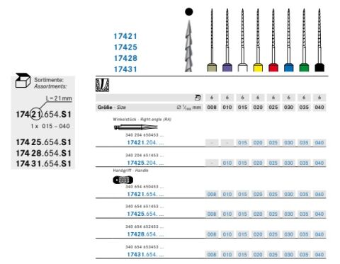 Hedstroem ruční nástroje 28mm 040