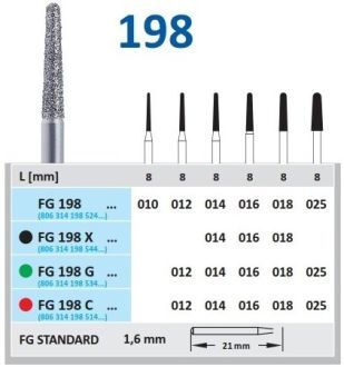 HORICO diamant vrták - kónus zaoblený ISO10
