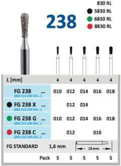 HORICO diamantové vrtáky - hruška C ISO12