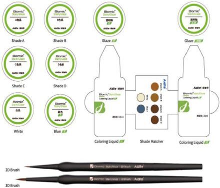 Aidite Biomic Aesthetic Basic Set