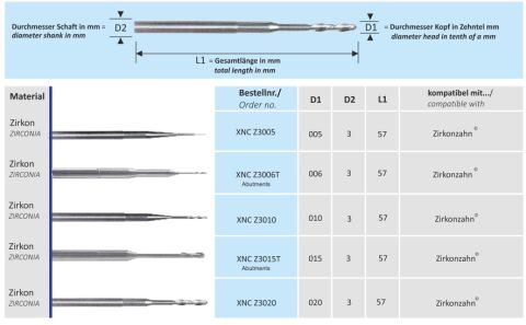CAD-CAM Zirkonzahn fréza XNC Z3010 Zirconia Bur