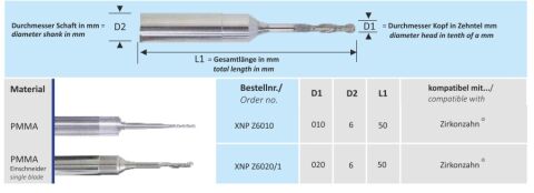 CAD-CAM Zirkonzahn fréza XNP Z6020/1 PMMA Bur