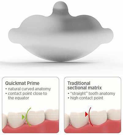 Quickmat Prime