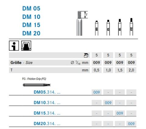 Diamant čelo 009, DM10