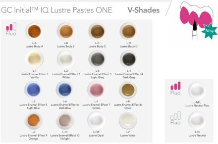 Initial IQ Lustre Paste One Enamel Effect Orange L