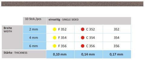 Diamantový pásek jednostranný 4mm/0,17mm 354