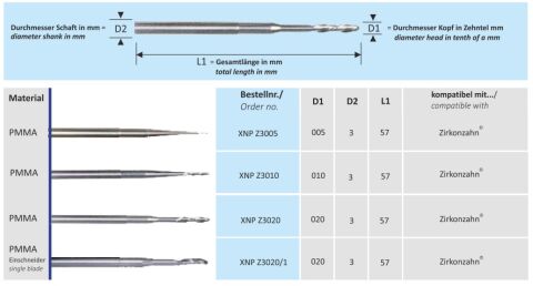 CAD-CAM Zirkonzahn fréza XNP Z3020 PMMA Bur