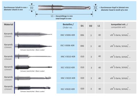 CAD-CAM VHF fréza XSC V301040R Zirconia Bur black