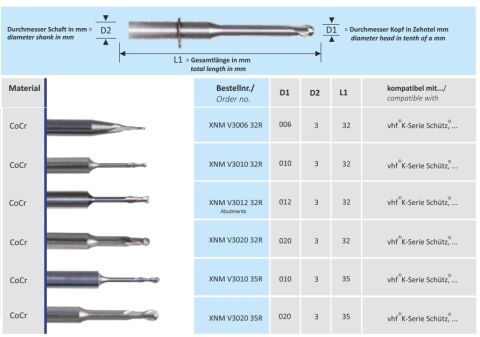 CAD-CAM VHF fréza XNM V300632R Metal Bur