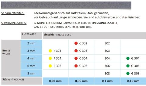 Korundový pásek jednostranný 8mm/0,09mm