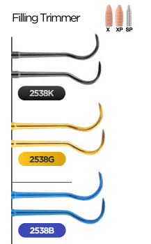 ErgoSlip nástroj Filling Eccesso Trimmer
