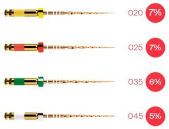 WaveOne Gold 21mm, sortiment, 4ks