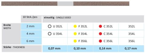 Diamantový pásek jednostranný 2mm/0,14mm C352L