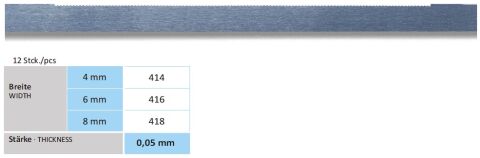 Pásek s pilkou 0,05mm/4mm 414