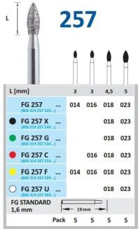 HORICO diamant vrták - plamínek ISO18