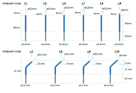 BMS elektroda EL6 5ks