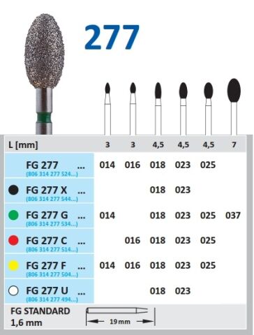 HORICO diamant vrták - vajíčko C ISO16